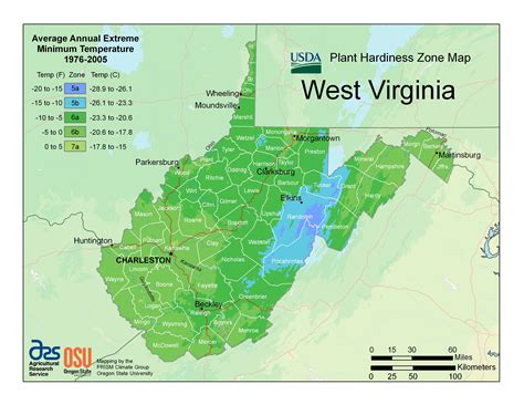 When to Plant in Charles Town, WV