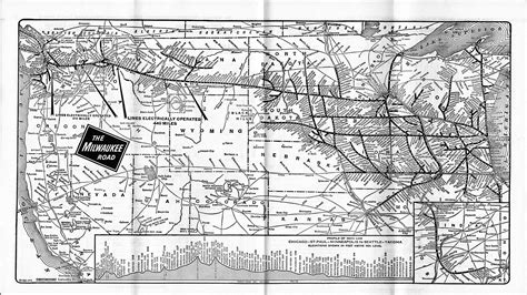 Milwaukee Road Electric Locomotive Diagrams The "boxcabs" (e