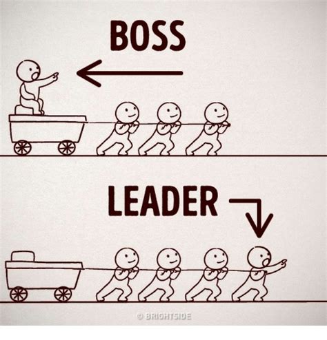 Meme Difference Between Boss And Leader - Funny Meme King