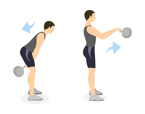 Kettlebell Swing Technique