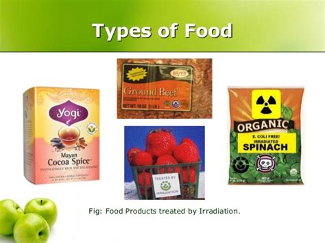 Preservation of food and feed using irradiation