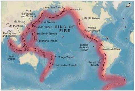 Pacific Ring of Fire or Circum-Pacific Belt | UPSC - IAS - Digitally learn