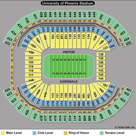 Arizona Cardinals Stadium Seating Chart - Stadium Seating Chart