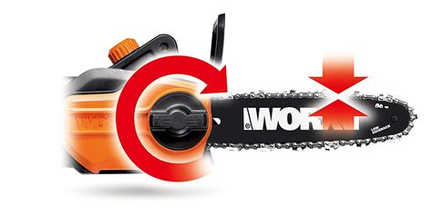 Worx WG309 Electric 10-inch Replacement Chain Review