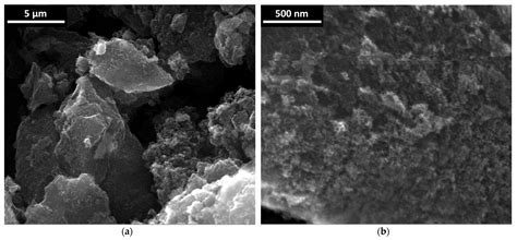 C | Free Full-Text | Detonation Synthesis Nanodiamond Soot as a Promising Filler for Polymer ...