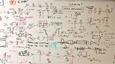 ATOMIC & MOLECULAR PHYSICS | von Gegerfelt Photonics