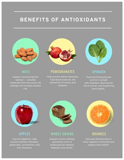 Benefits of Antioxidants Infographic | Dentistry, Infographic health ...