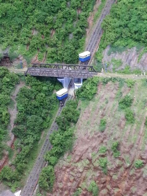 Funicular | Train, Around the worlds, Cable cars