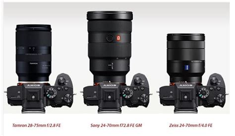 Tamron 28-75mm F2.8 FE Vs. Sony 24-70mm F2.8 GM and Zeiss F4 comparison - Lens Rumors