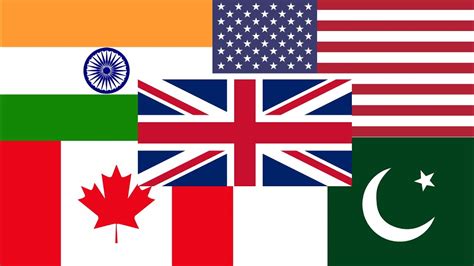 Former British Colonies Flag Animation (Current Flags) - YouTube