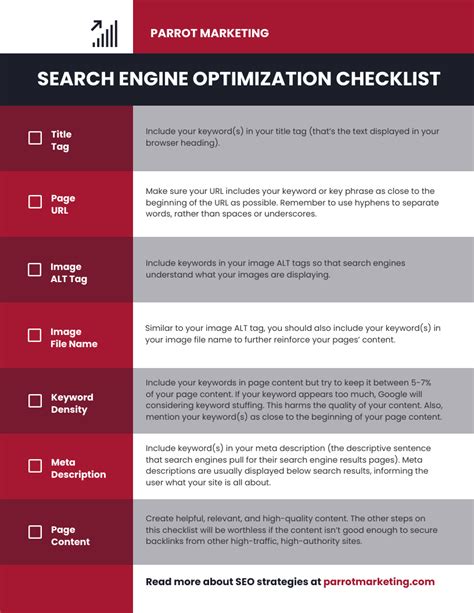 15+ Best Standard Operating Procedure Checklist Templates