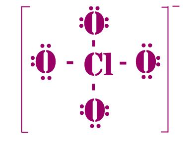 Lewis structure of perchlorate ion:Biochemhelp
