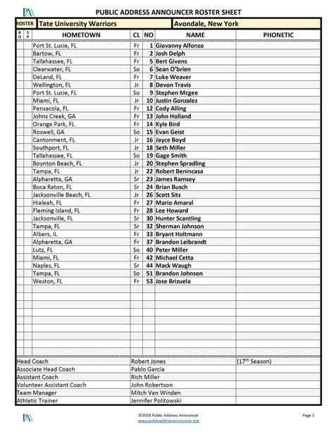 Usa Softball Roster 2024 - Olwen Noelle