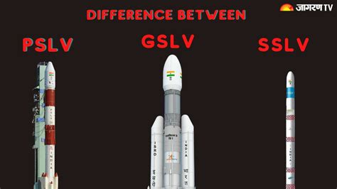 What is the difference between PSLV, GSLV, and SSLV, 3 of the ISRO's most trusted rockets