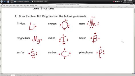 Electron Dot Diagram Worksheet Answers