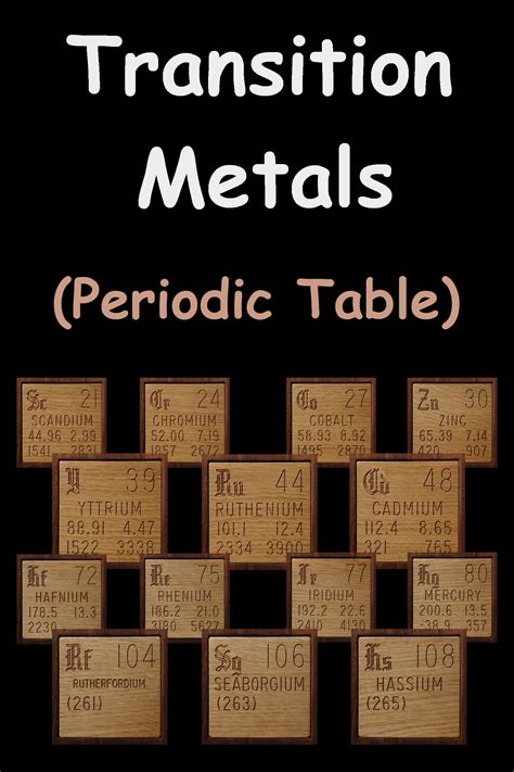 Transition Metals On The Periodic Table | An Overview - NewtonDesk