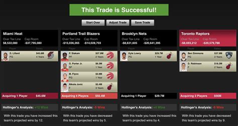 Miami Heat Dame Trade Ideas and Rumors | Page 13 | SportsTwo