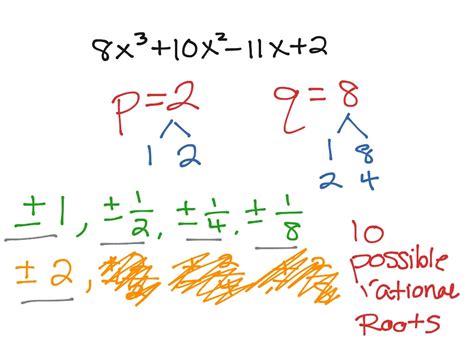 ShowMe - rational root theorem