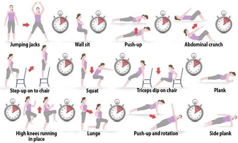 Oladele.com: The 7-minute workout that is as beneficial as a long run and a weights session