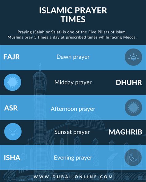 Ajman Prayer Times - Azan Time - Salah Times Today