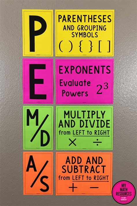 Order Of Operations Pemdas Chart