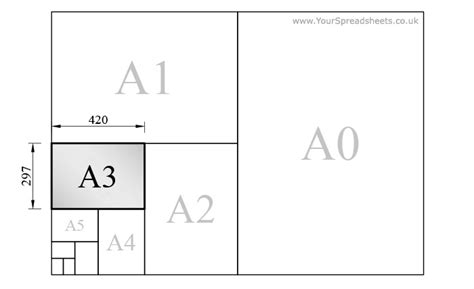 Metric Paper Sizes - A Paper Series