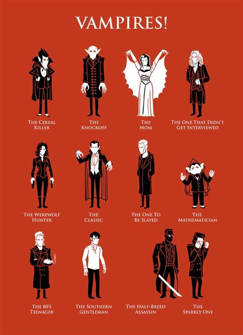 an image of different types of people in the style of dracula, dracula dracula and dracula dracula