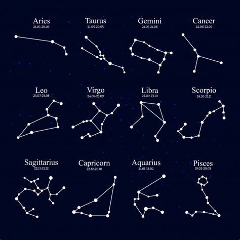 Orion Constellation Vector at Vectorified.com | Collection of Orion ...