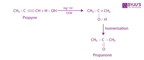 Addition Reaction of Alkynes - Halogenation, Hydrogenation, Hydration, Hydrohalogenation of ...