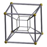 Hypercube - Polytope Wiki