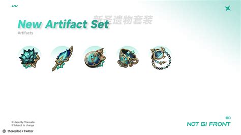 Genshin Impact new artifacts for 3.6 have potentially leaked