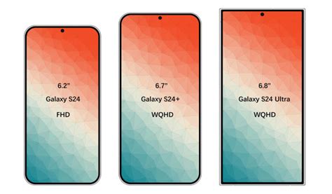 Galaxy S24 Series display size comparison - SamNews 24