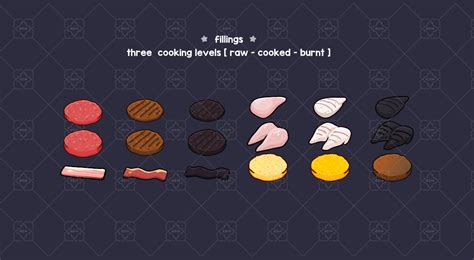 Burger maker game kit | GameDev Market