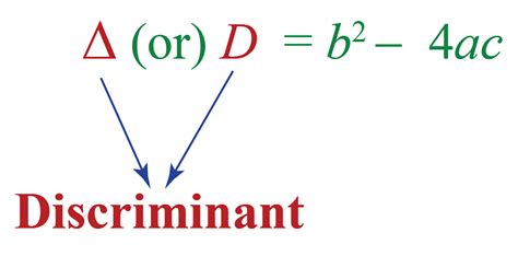 Discriminant Definition, Examples & Solved Solutions | Cuemath