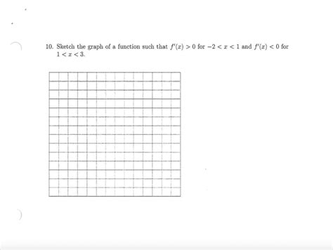 Solved 10. Sketch the graph of a function such that f′(x)>0 | Chegg.com