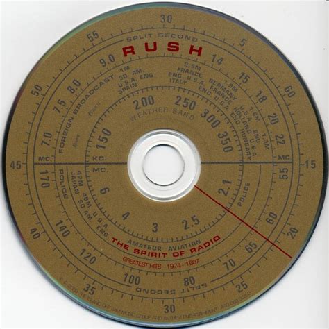 Rush: The Spirit of Radio: Greatest Hits - Album Artwork