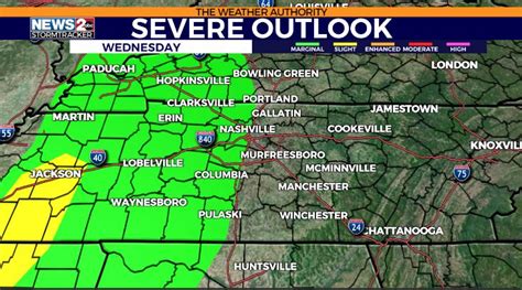 TN Storms: Severe weather possible Wednesday night | TIMELINE