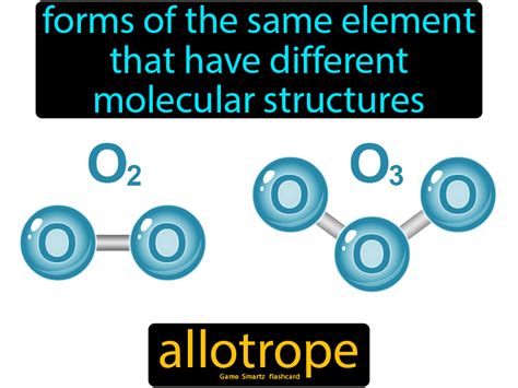 Allotrope - Easy Science | Flashcards, Molecular structure, Easy science