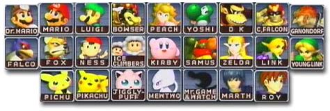 Blog's-A-Lot: Super Smash Bros. Melee: Character Roster.