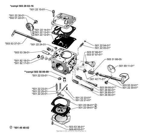 Husqvarna Chainsaw Carburetor Adjustment Diagram