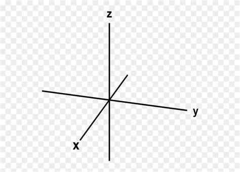 Download Three-dimensional Cartesian Coordinate Axes - Cartesian Xyz Clipart (#577498) - PinClipart