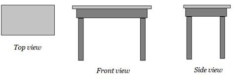 Draw the front view, side view and top view of the given objects. (b) A table
