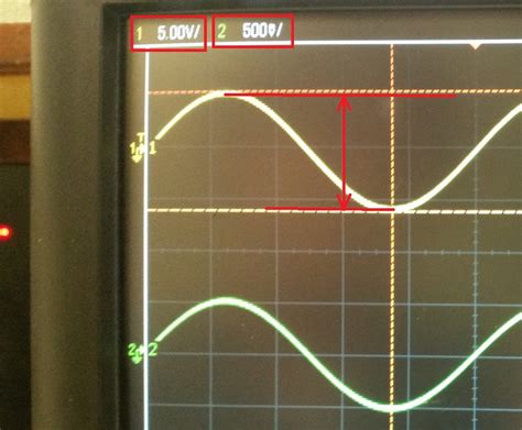 operational amplifier - Calculate closed loop gain with Oscilloscope measurements - Electrical ...