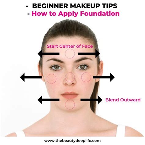 Step by step makeup tips for beginners...Learn how to correctly apply ...