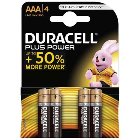 Your Guide to Duracell Batteries | Buy A Battery