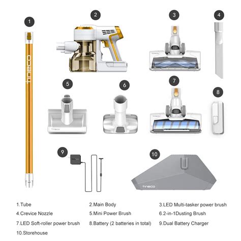 Tineco Cordless Vacuum Parts Diagram