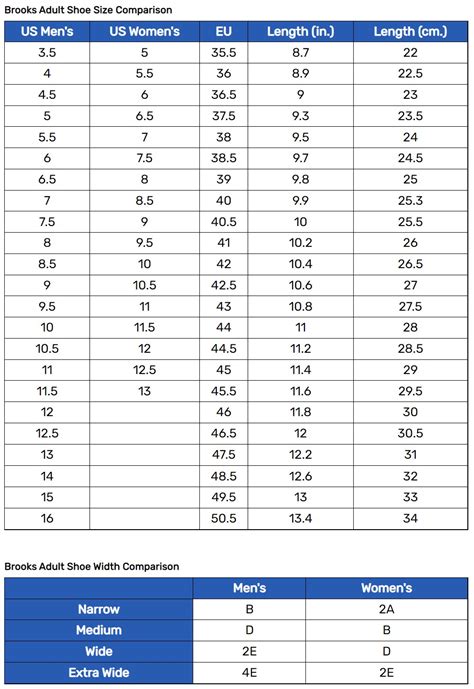 Brooks Shoes Width Chart Hot Sale | bellvalefarms.com