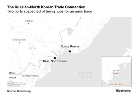 Global trade ‘shudders’ - by David Redfern