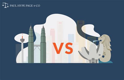 Singapore vs Malaysia: Which is Better for Business?