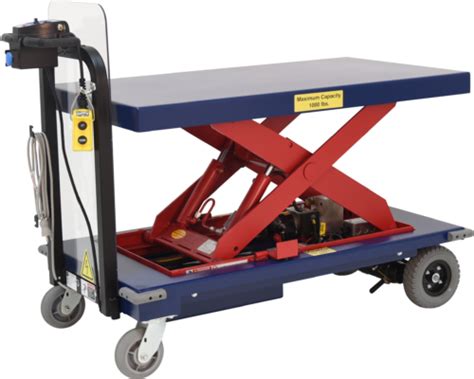 Hydraulic Scissor Lift Tables & Powered Lift Carts | PHS West